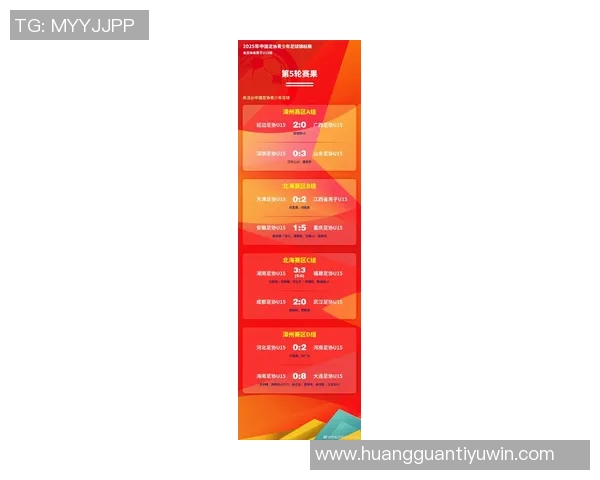 2025年中国足协青少年足球锦标赛U16组各项单项奖揭晓精彩纷呈 2025年中国足协青少年足球锦标赛U16组各项单项奖揭晓精彩纷呈